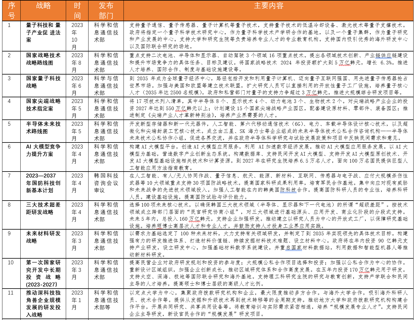 澳门正版精准免费大全,精准解答解释定义_zShop50.96