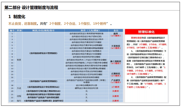 2024新澳门天天开奖免费资料大全最新,精细设计解析策略_战略版52.880