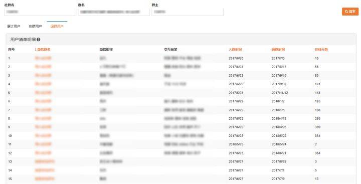 2024新澳天天资料免费大全,数据分析驱动执行_Max67.353