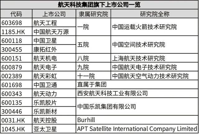 新澳门今天最新免费资料,科学研究解释定义_战略版42.980