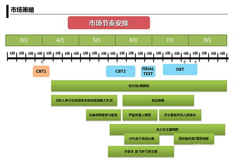 17图库图片全年免费资料,创造力策略实施推广_WP71.52