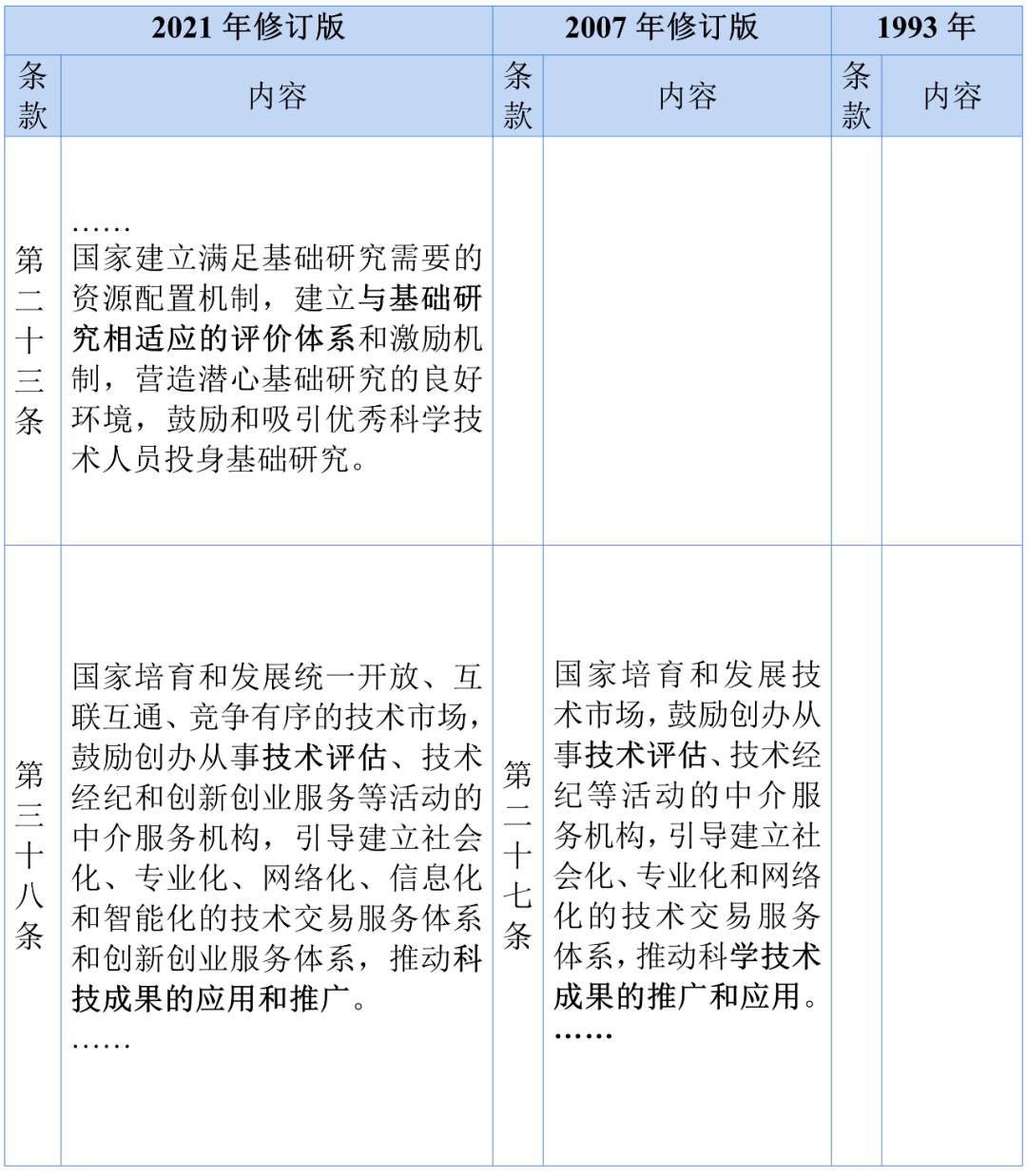 新一码一肖100准正版资料,科技评估解析说明_4DM26.82