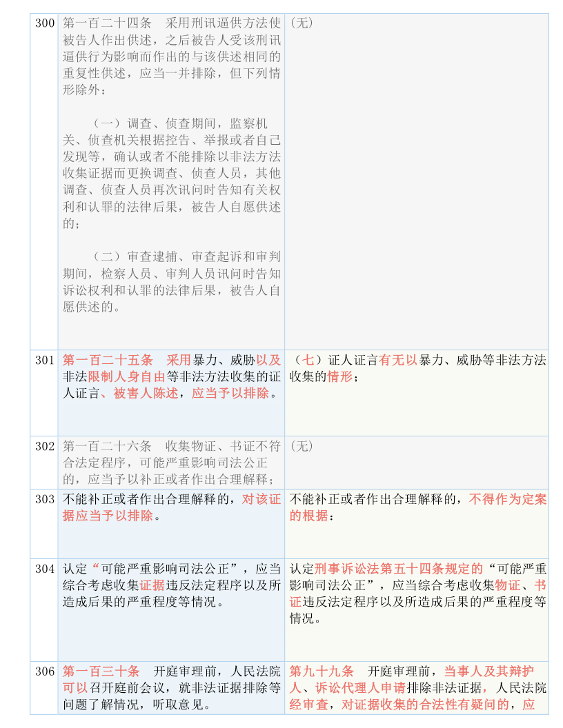 2023新澳门天天开好彩,最新答案解释落实_soft52.380