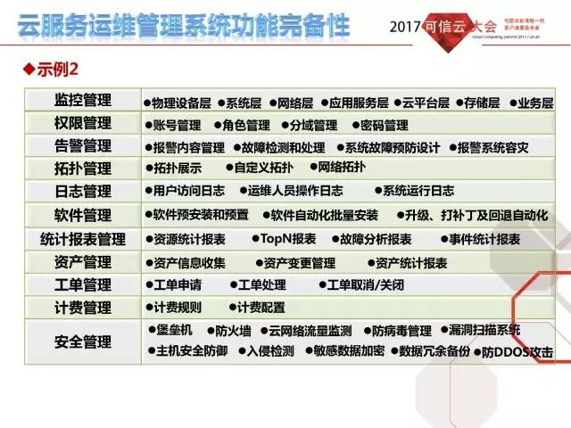 2024新澳精准资料免费,可靠评估解析_Superior95.973