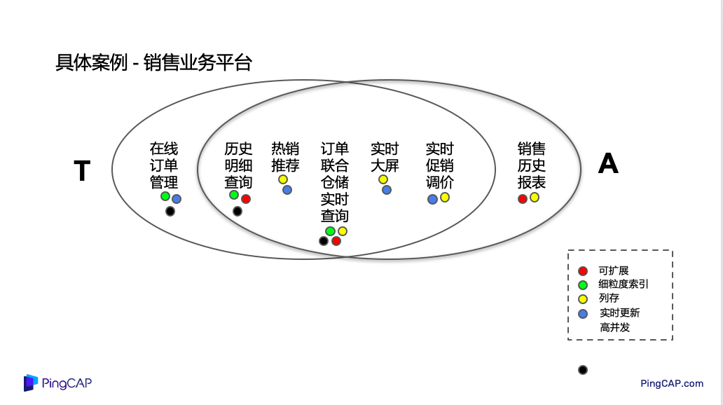 澳门一码一肖一恃一中354期,数据实施整合方案_XE版40.855