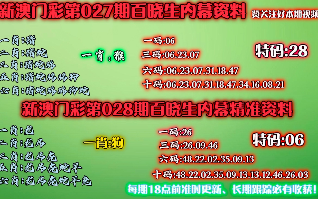 澳门一肖一码100%期期精准_98期,综合性计划评估_AR版44.941