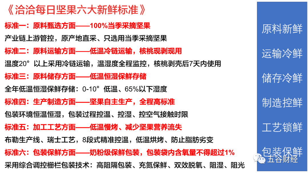 新澳2024天天正版资料大全,社会责任方案执行_S54.819