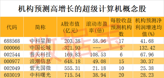 你怎样会心疼我的心疼 第2页