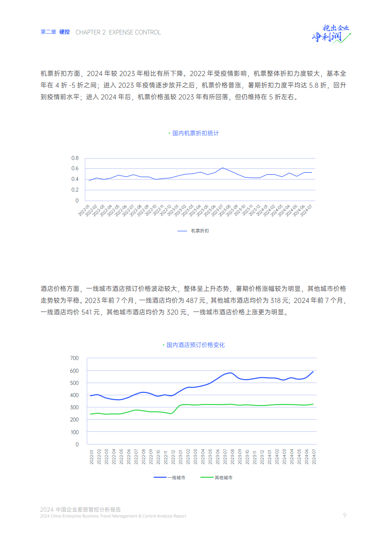 迷雾之森 第3页