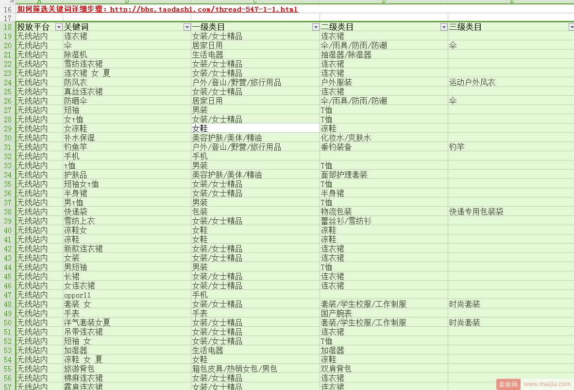 探索Top 20万词表，最佳来源与途径揭秘