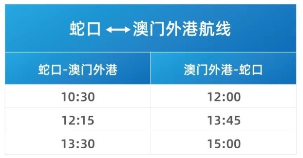 2024新澳门天天开奖免费资料大全最新,互动策略评估_VE版11.580