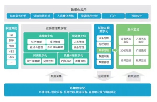 2024港澳今期资料,数据导向方案设计_经典款83.205