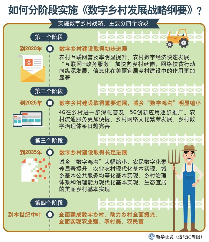 香港内部资料免费期期准,创新执行策略解读_战略版80.488