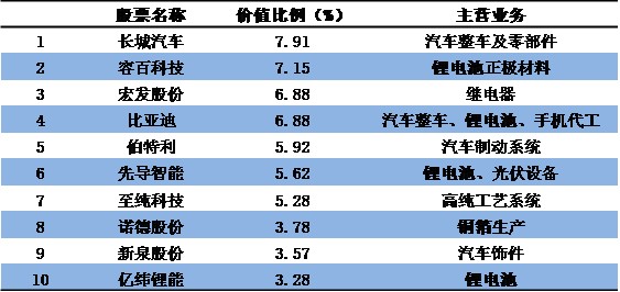 香港三期必开一期,未来解答解析说明_经典版16.363