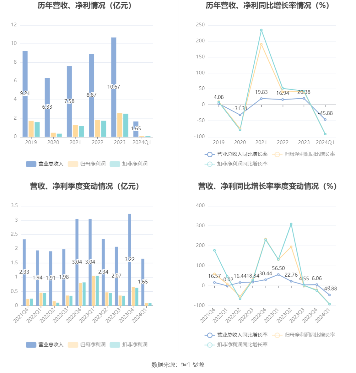 2024年香港资料免费大全,经典解释定义_QHD82.915