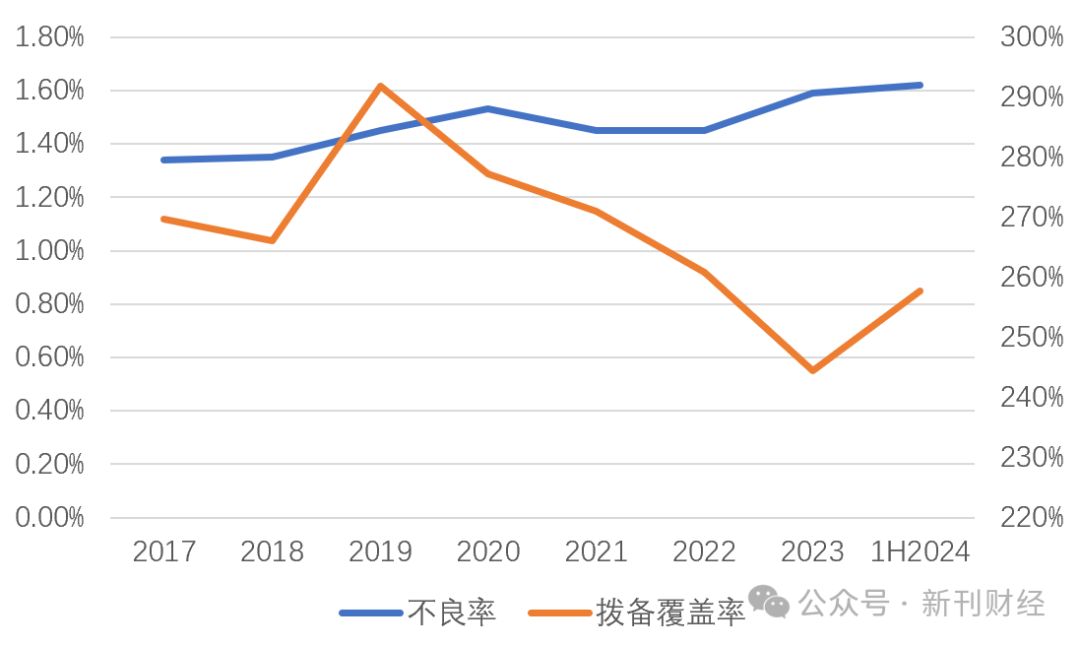 香港码2024开码历史记录,经典解读说明_Essential65.245