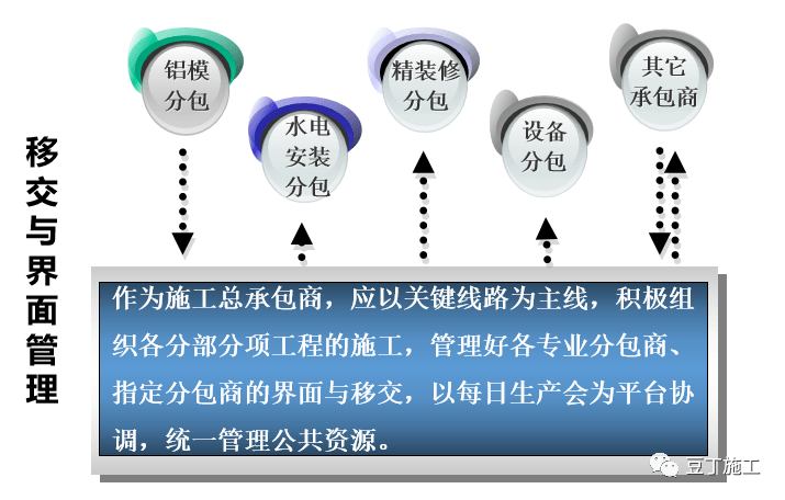 新奥门资料免费单双,高效方案实施设计_视频版52.911