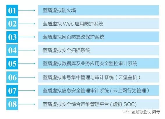 濠江免费资料最准一码,精细化分析说明_6DM19.537