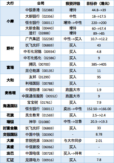 2024年12月10日 第80页