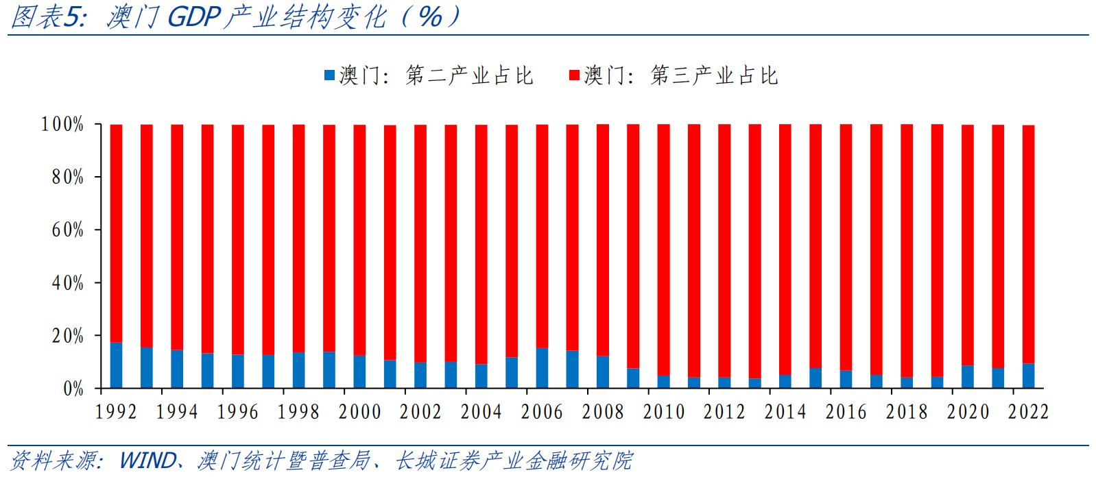 澳门一码一码100准确,数据整合策略分析_安卓版95.371