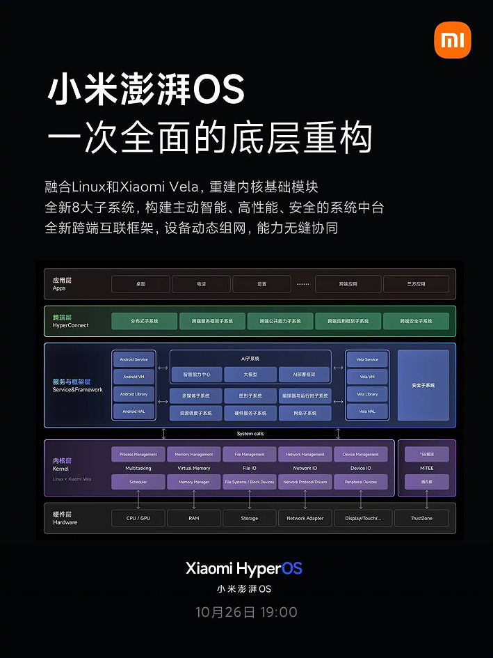 王中王三组三中三,深度解答解释定义_RemixOS69.757