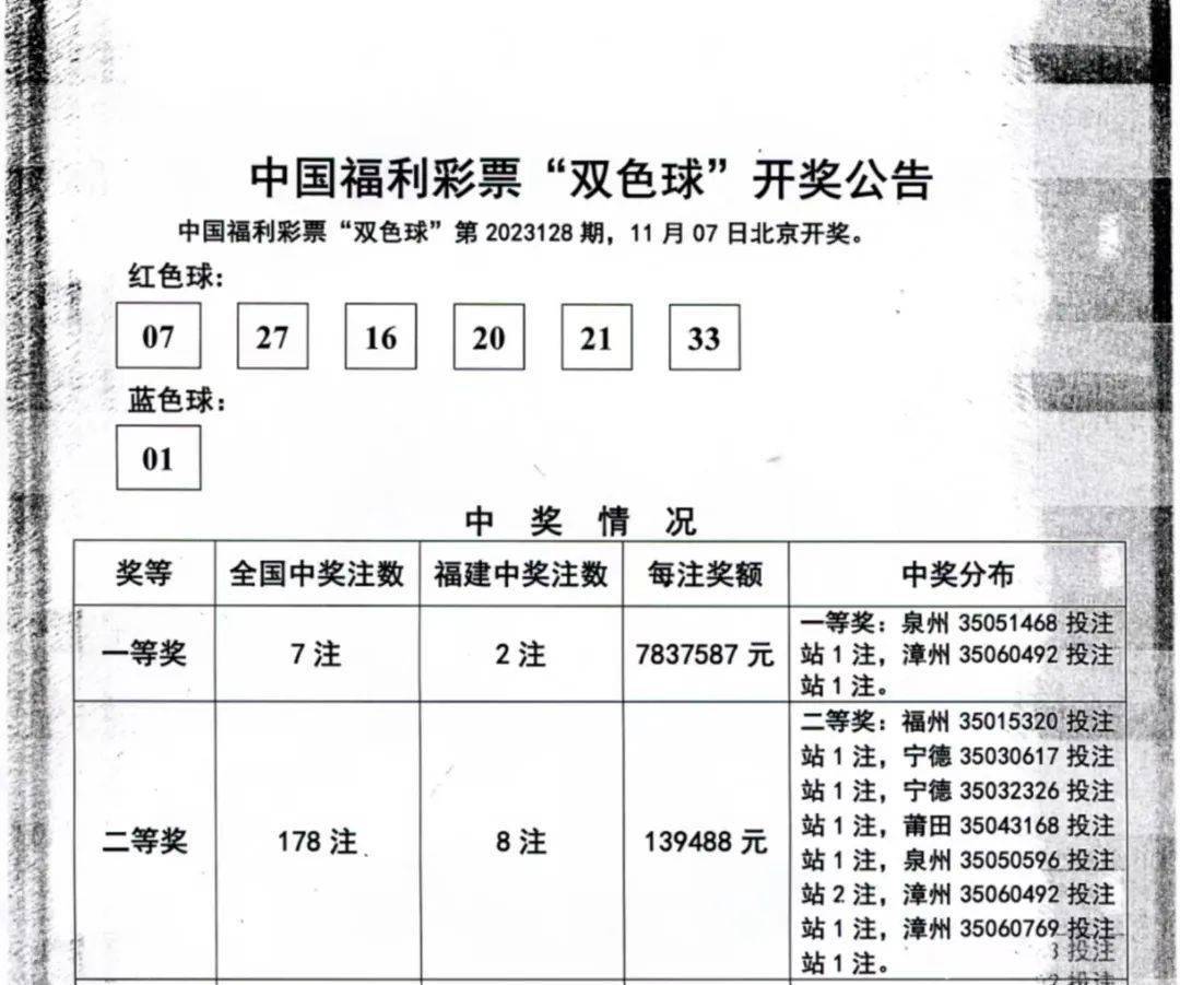 王中王精选100期期中奖规则,全面执行计划_专家版76.201