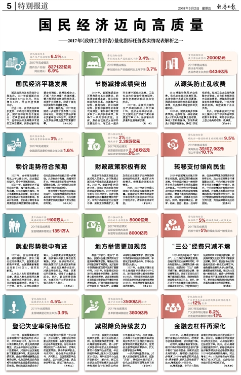 新澳门最精准正最精准正版资料,实践研究解析说明_复古版93.587