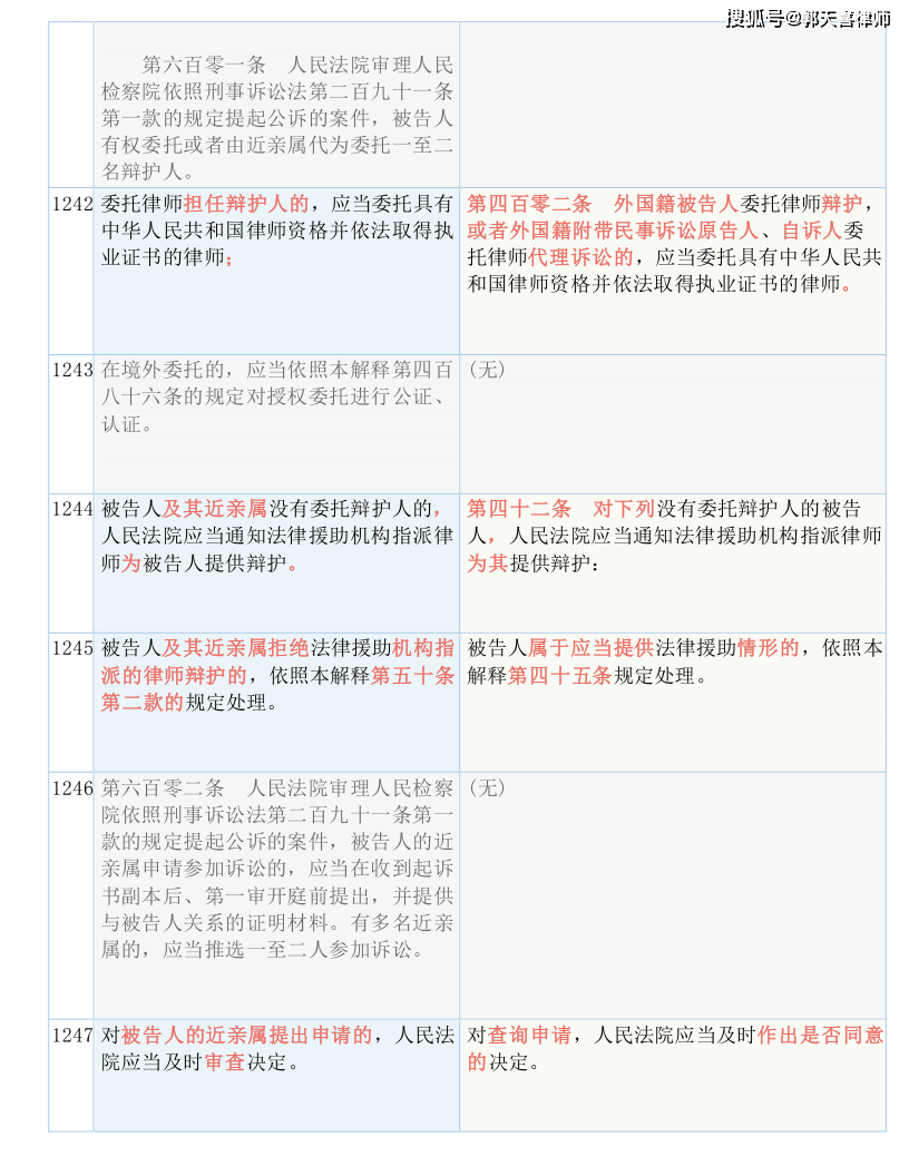 在忐忑悳年代丶怅惘浮云 第2页