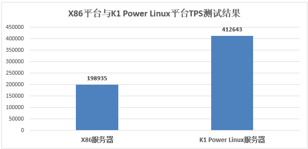 香港4778开奖结果,实地计划设计验证_交互版46.575