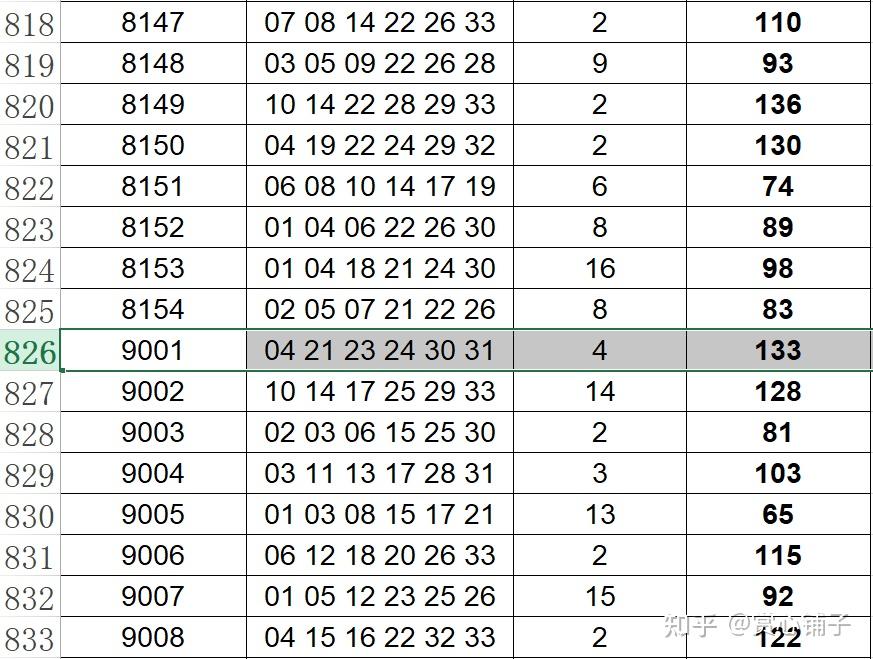 2024年双色球开奖,高效方法评估_挑战版57.976