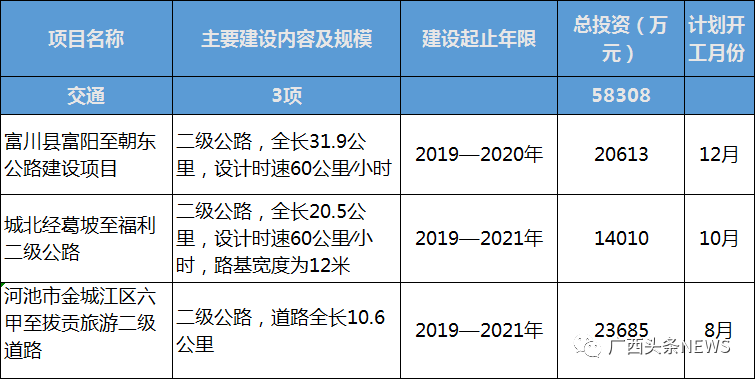 沐栀凝 第2页