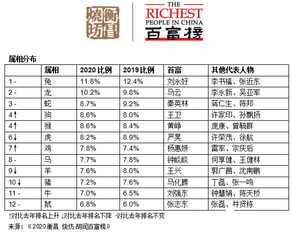 香港100%最准一肖中,完善系统评估_升级版63.803