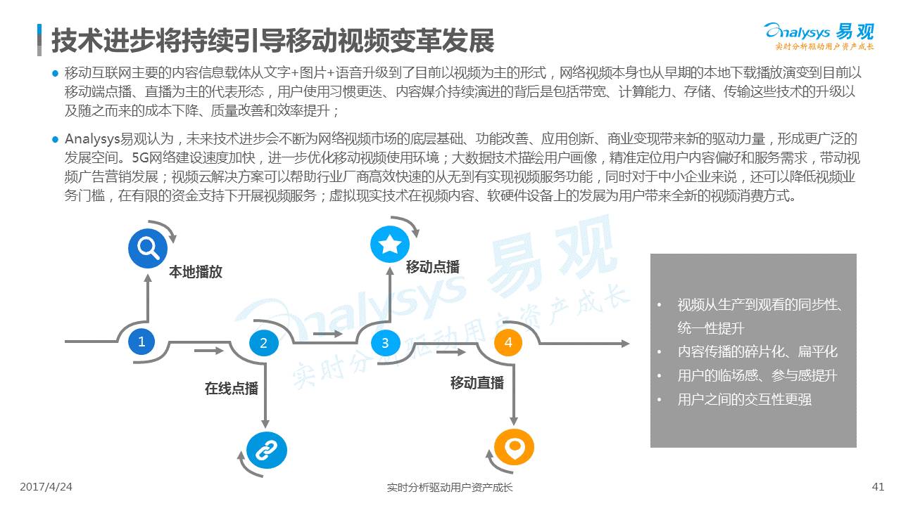 看香港精准资料免费公开,未来趋势解释定义_粉丝款57.379