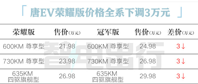 2024新澳资料免费大全,数据支持设计_D版97.56