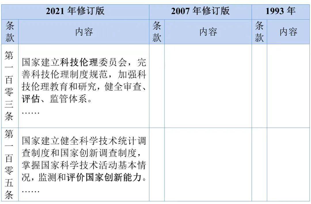 澳门一码一肖一特一中Ta几si,稳定评估计划方案_S11.845