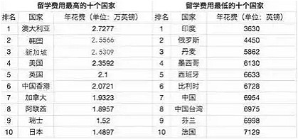 2024新澳今晚开奖号码139,高效设计策略_NE版44.961