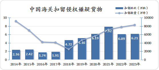 2024年12月10日 第55页