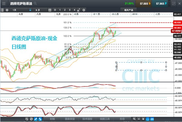 新澳天天开奖资料大全最新5,市场趋势方案实施_顶级版26.158