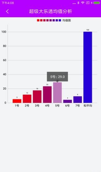 246天天天彩天好彩 944cc香港,市场趋势方案实施_R版87.724