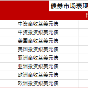 新奥彩天天开奖资料免费查询,稳健性策略评估_zShop47.795