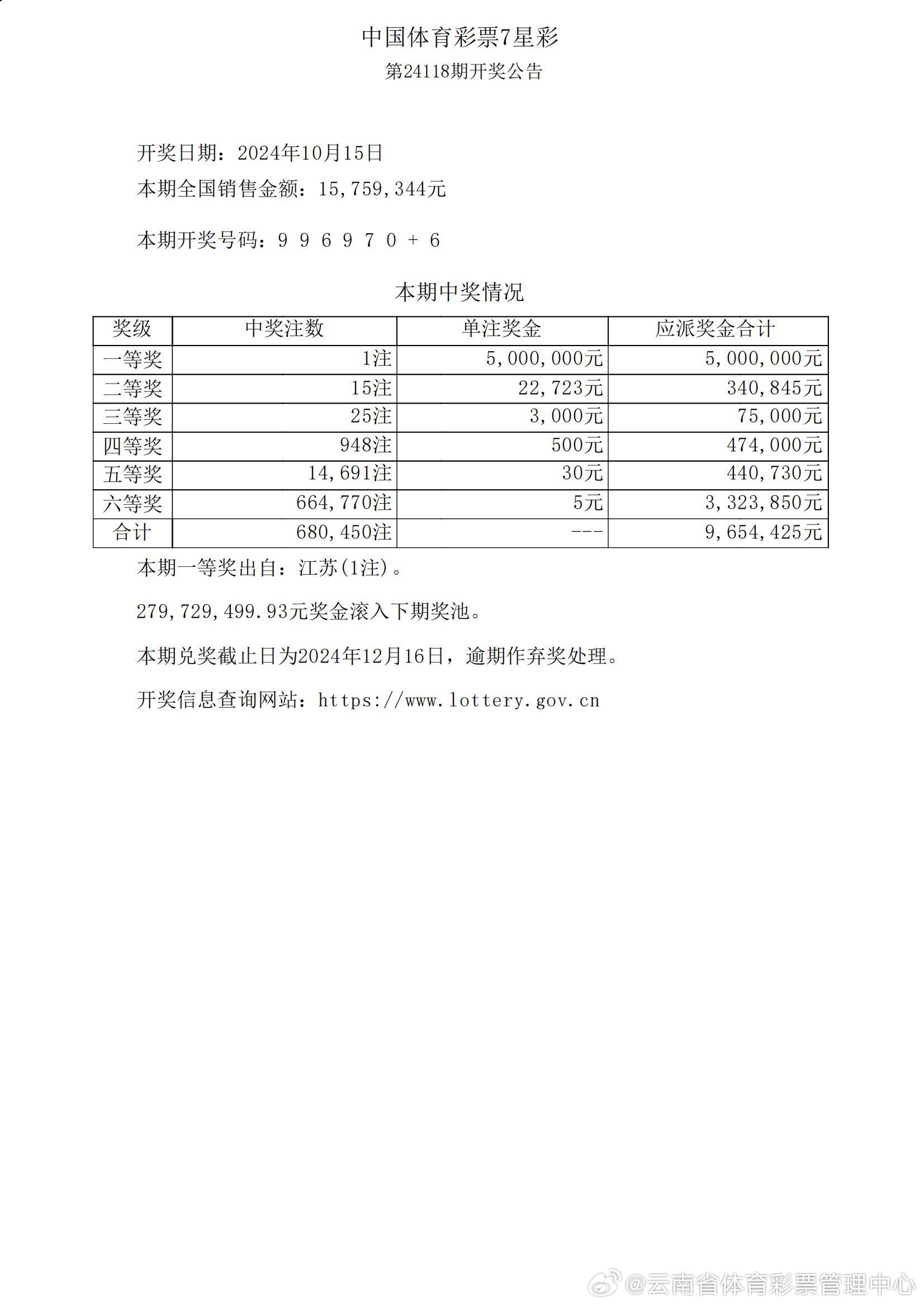 7777788888王中王开奖十记录网一,新兴技术推进策略_bundle64.767