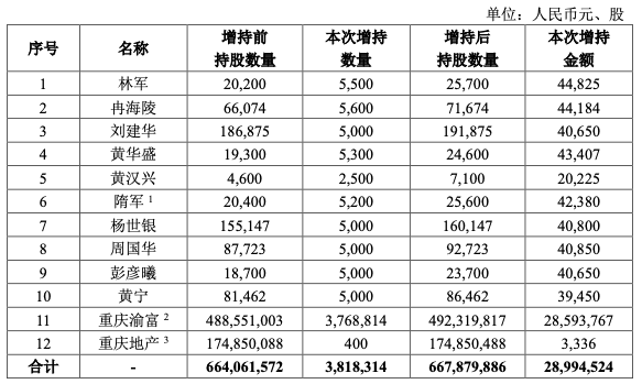 澳门三肖三码精准100%黄大仙,稳定解析策略_6DM37.740