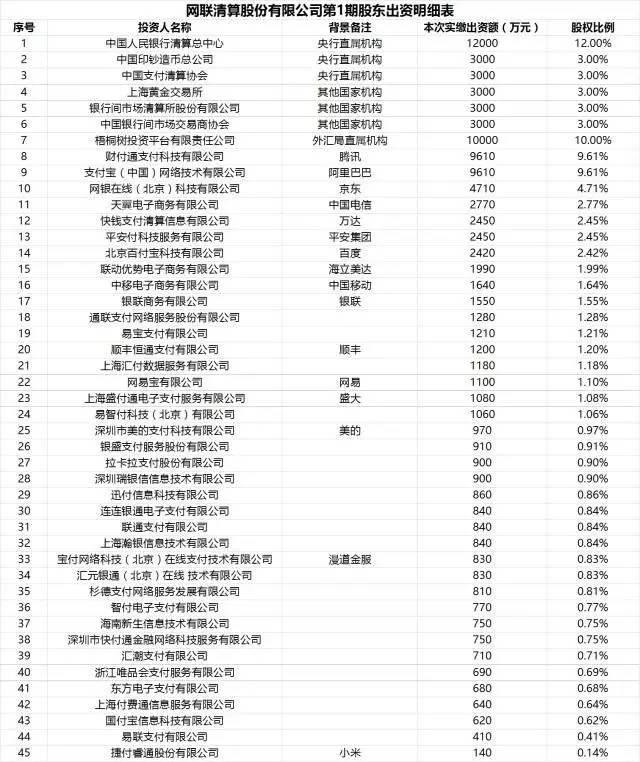 支付宝开发框架图与技术深度解析指南