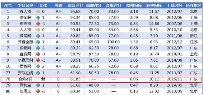 新澳天天开奖资料大全62期,经济方案解析_Deluxe10.92