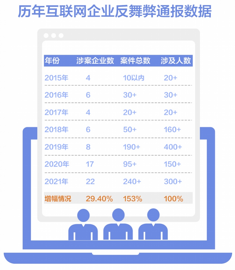 澳门一肖中100%期期准,快速落实方案响应_PalmOS34.153