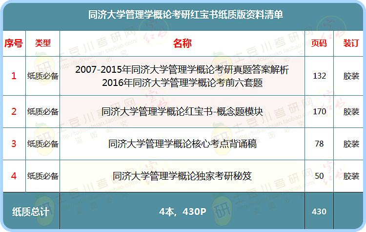 新澳好彩免费资料查询最新,理论分析解析说明_CT23.102