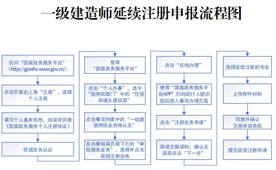 2024年12月11日 第100页