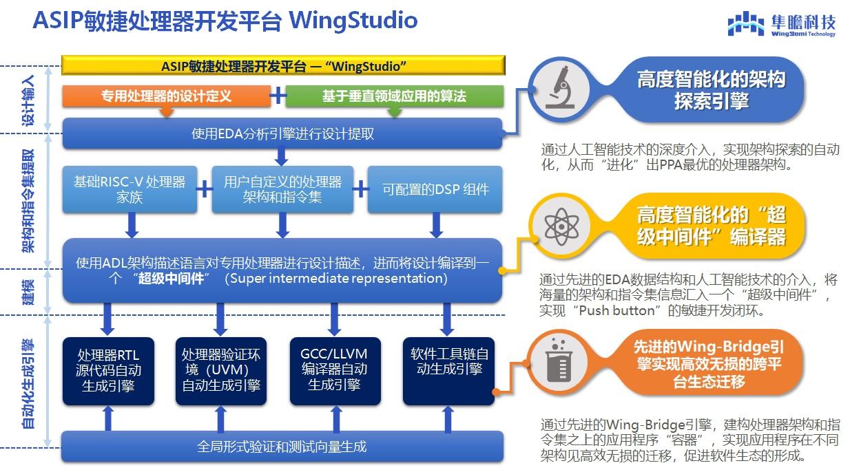 澳门今晚必开一肖1,深层策略设计数据_定制版38.873