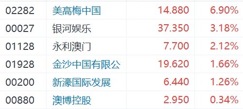 2024年12月11日 第95页