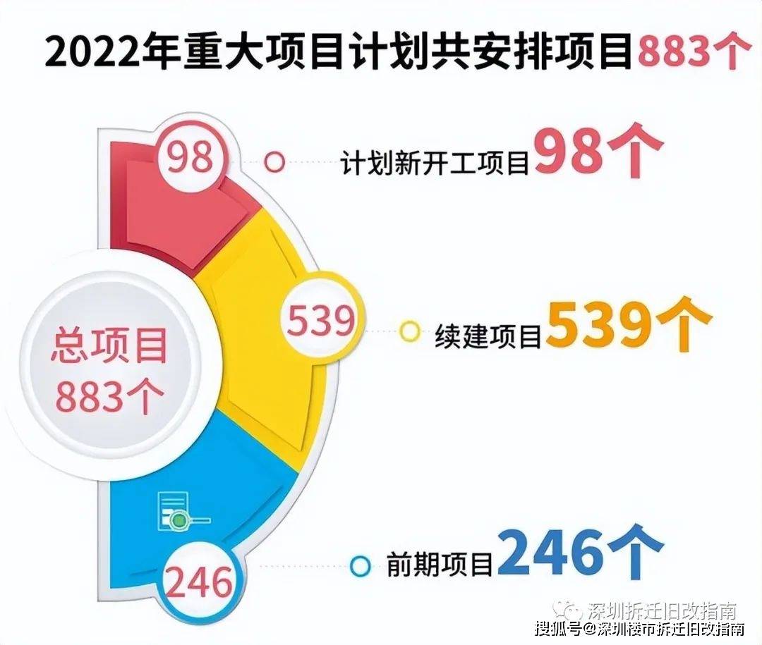 二四六内部资料期期准,高效计划设计_tShop25.42